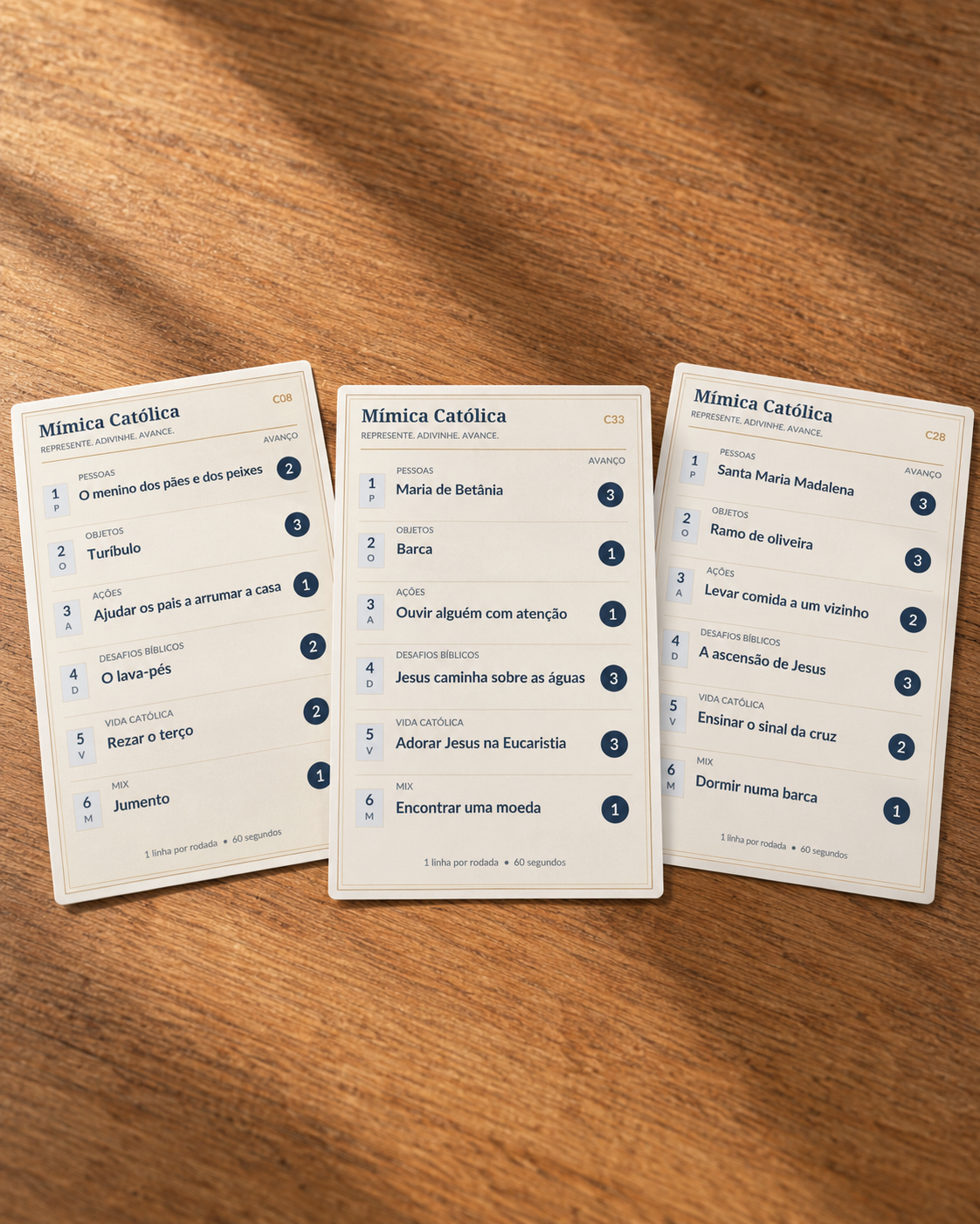 Cartas C08, C33 e C28 com diferentes desafios católicos.